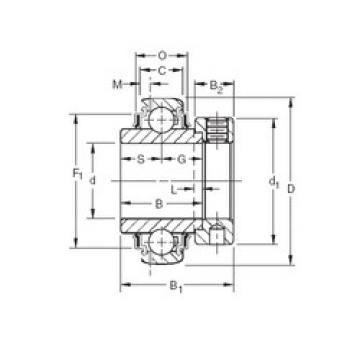 المحامل GN215KRRB Timken