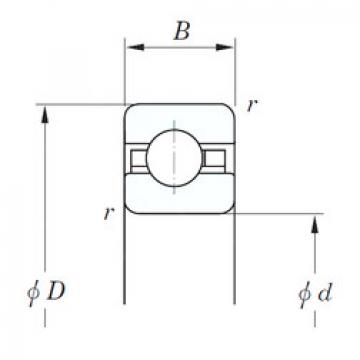 المحامل KDC120 KOYO