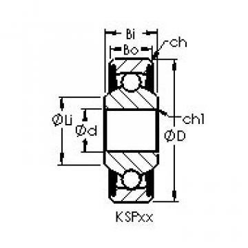 المحامل KSP4 AST