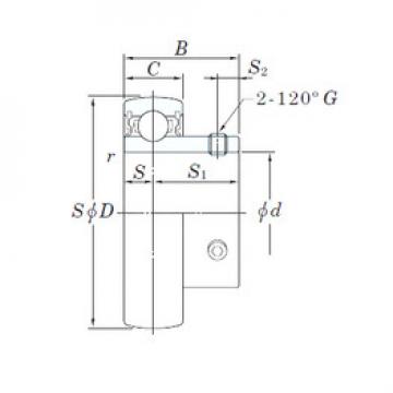 المحامل UC204L2 KOYO