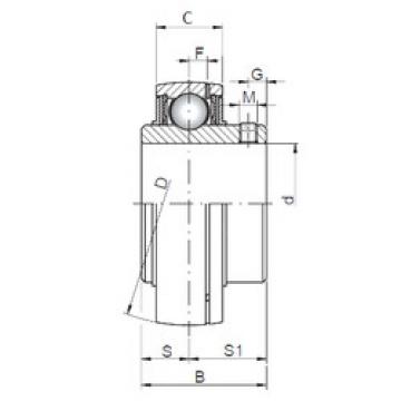 المحامل UC306 ISO