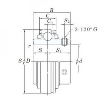 المحامل UC209L3 KOYO