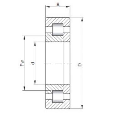 المحامل NUP3314 ISO