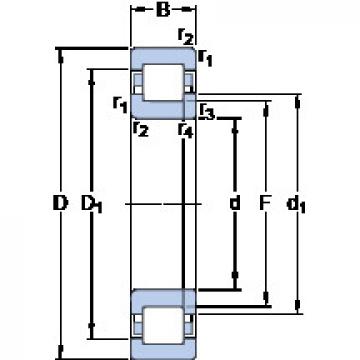 المحامل NUP 208 ECML SKF