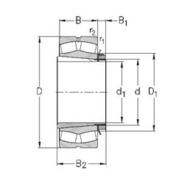 المحامل 23244-K-MB-W33+OH2344-H NKE