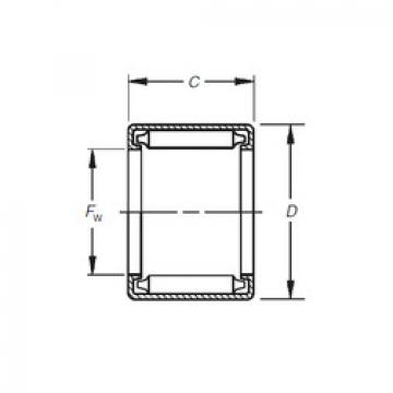 المحامل BH-812 Timken