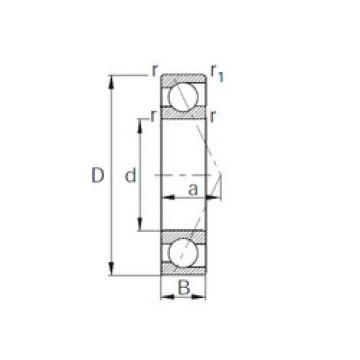 المحامل 7210B CYSD