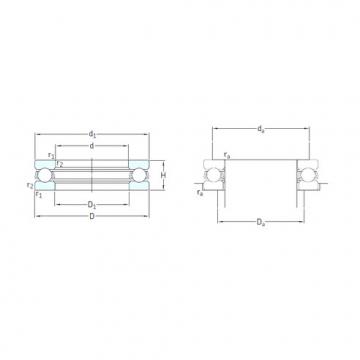 المحامل 51120 SKF