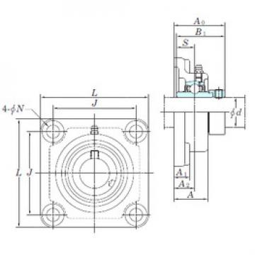 المحامل NANF204-12 KOYO