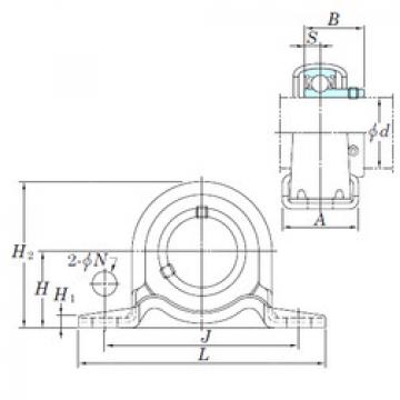 المحامل SBPP204-12 KOYO