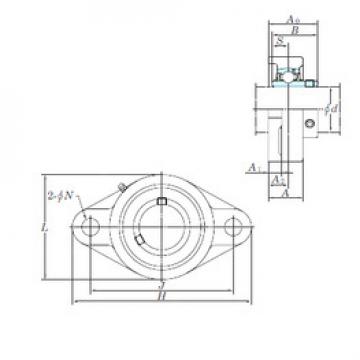 المحامل UCFL209-26E KOYO