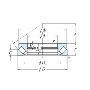 Bearing 294/1000EM