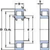 المحامل NJ 2968 ECMA SKF