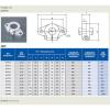 SHF8 8mm CNC Linear rod motion ball slide units Rail support guide shaft Bearing