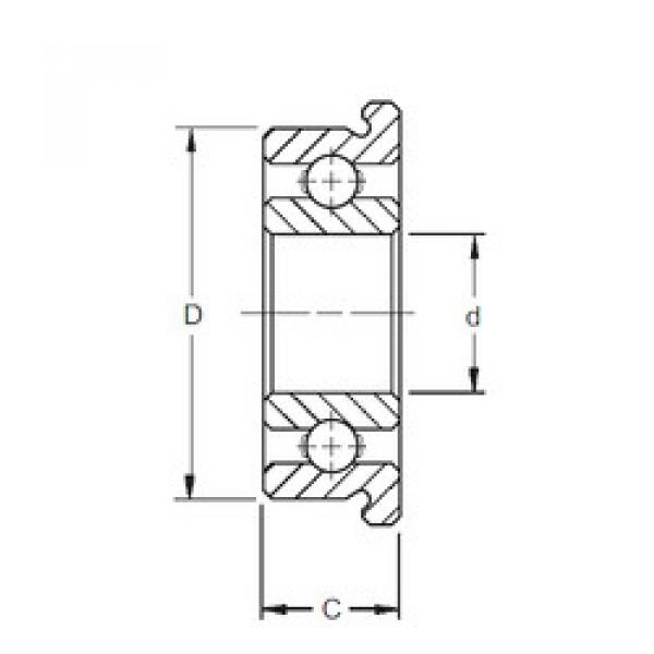 المحامل SF688W5 ZEN #1 image