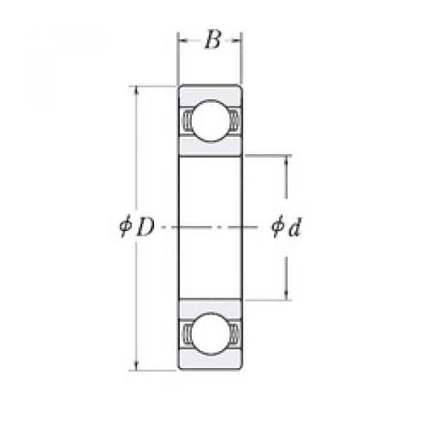 المحامل XLJ4.1/4 RHP #1 image