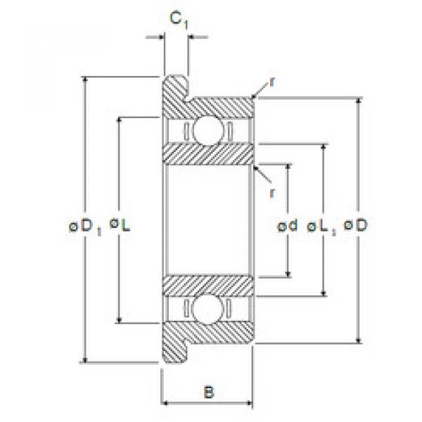 المحامل RF-1560 NMB #1 image