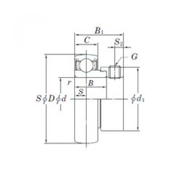 المحامل SA203 KOYO #1 image