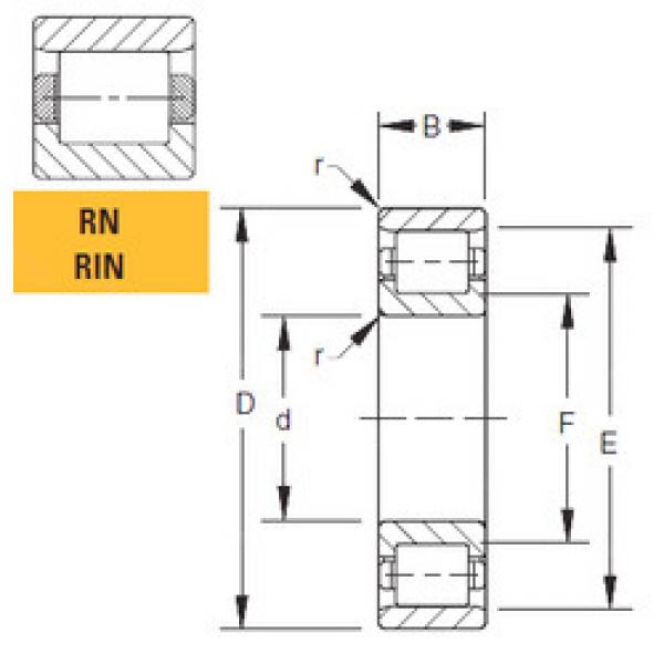 المحامل 150RN92 Timken #1 image