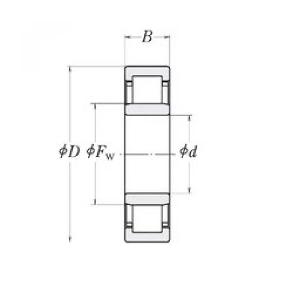 المحامل MMRJ4 RHP #1 image