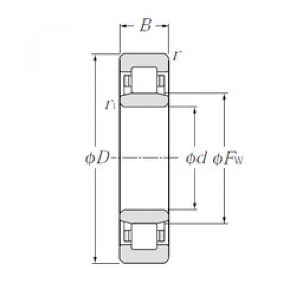 المحامل NU306E CYSD #1 image