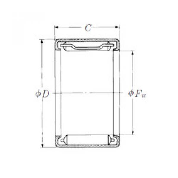 المحامل FJL-5025L NSK #1 image