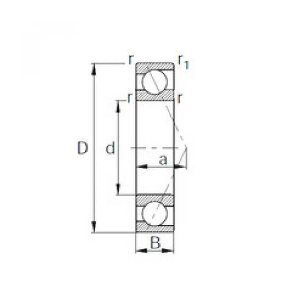 المحامل 7221 CYSD #1 image