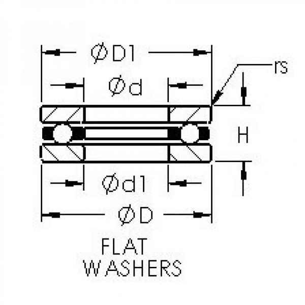 المحامل F2X-7 AST #1 image