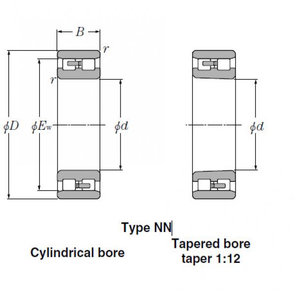 Bearings Cylindrical Roller Bearings NN3032 #2 image