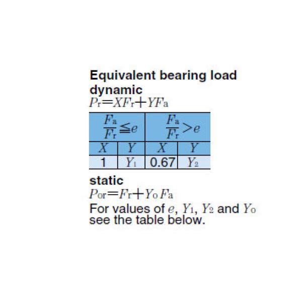 Bearing 22264BK #1 image