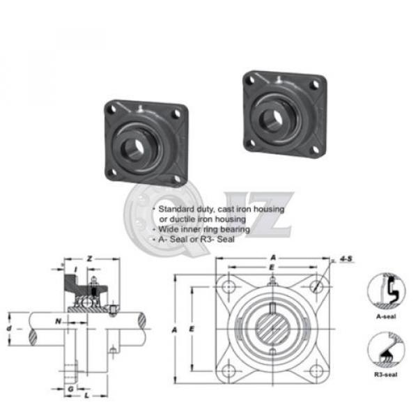 2x 1/2 in Square Flange Units Cast Iron HCFS201-8 Mounted Bearing HC201-8+FS204 #4 image