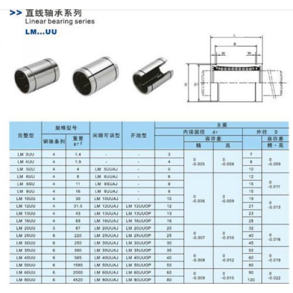 LM8UU 8mm Linear Ball Bearing Bushing GCr15 for SCS8UU motion slide units bush #2 image